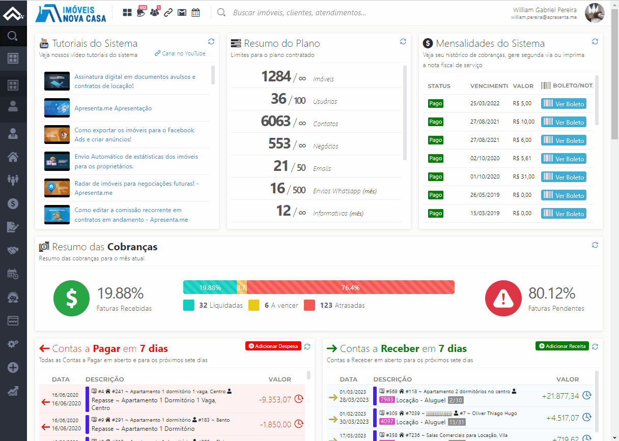 SEO config site SEO config site