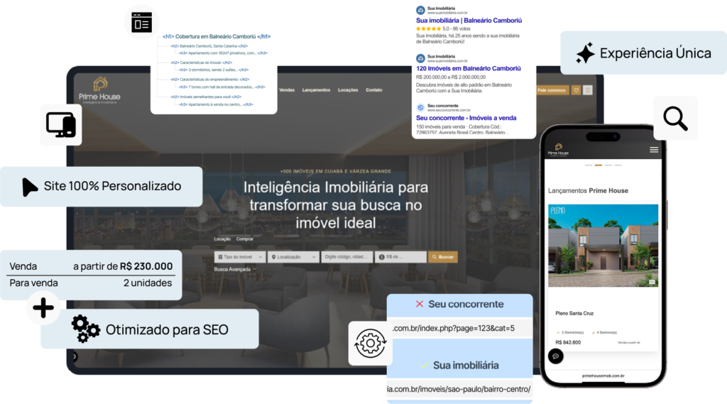 Tela Site Tela Site