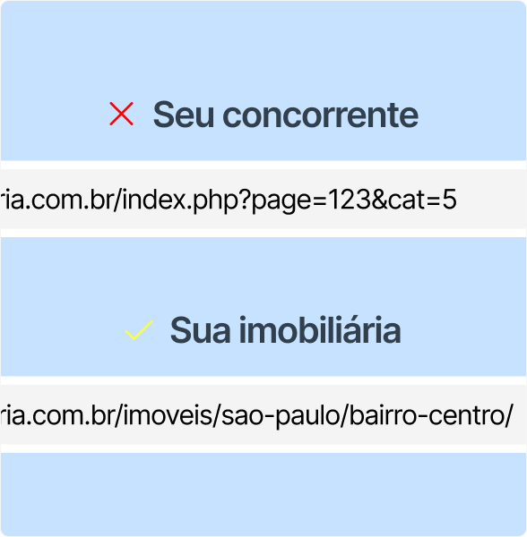 Site para imobiliaria com url otimizada