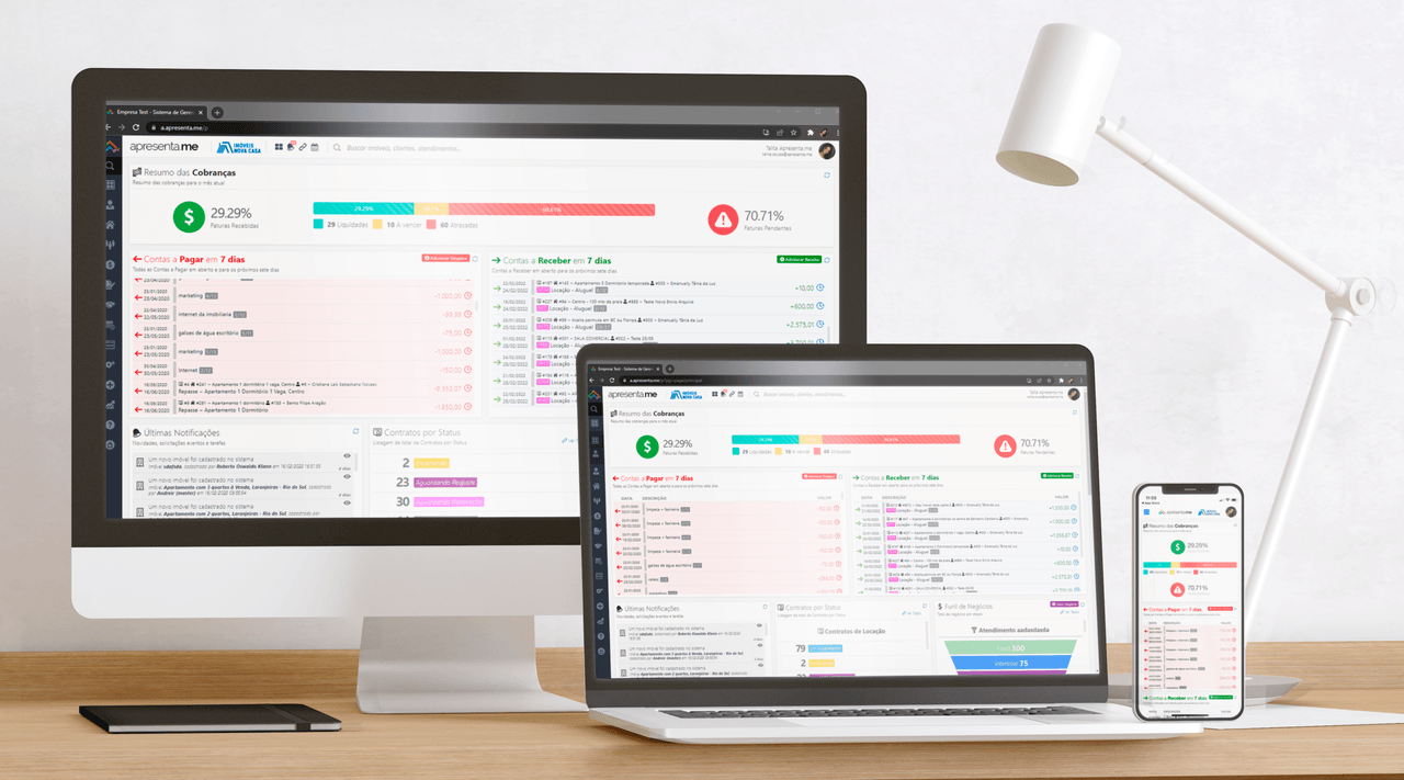Site responsivo: 5 motivos para ter um!