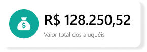 Gestão de Aluguéis