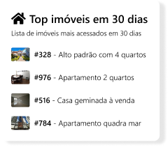 Gestao de Imoveis Imobiliaria