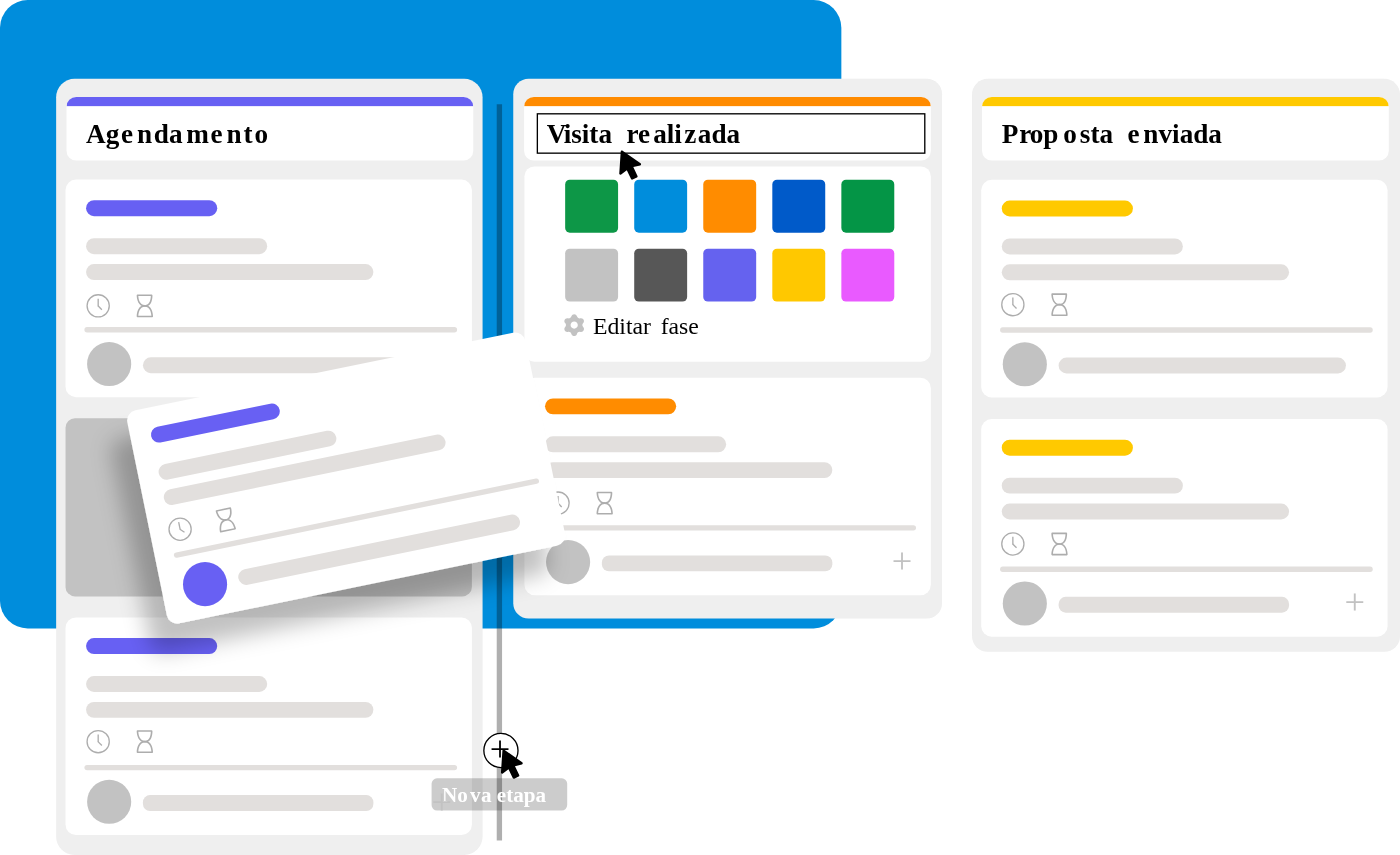 Funil de vendas do CRM em colunas de etapas: agendamento, visita realizada e proposta enviada