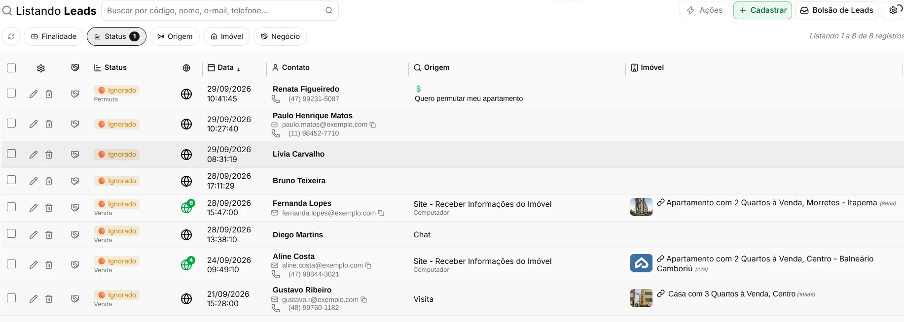 Listagem de leads do Apresenta.me com status, origem e imóvel de interesse