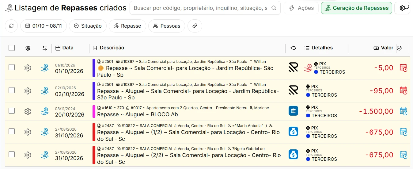 Tela de listagem de Repasses do sistema Apresenta.me