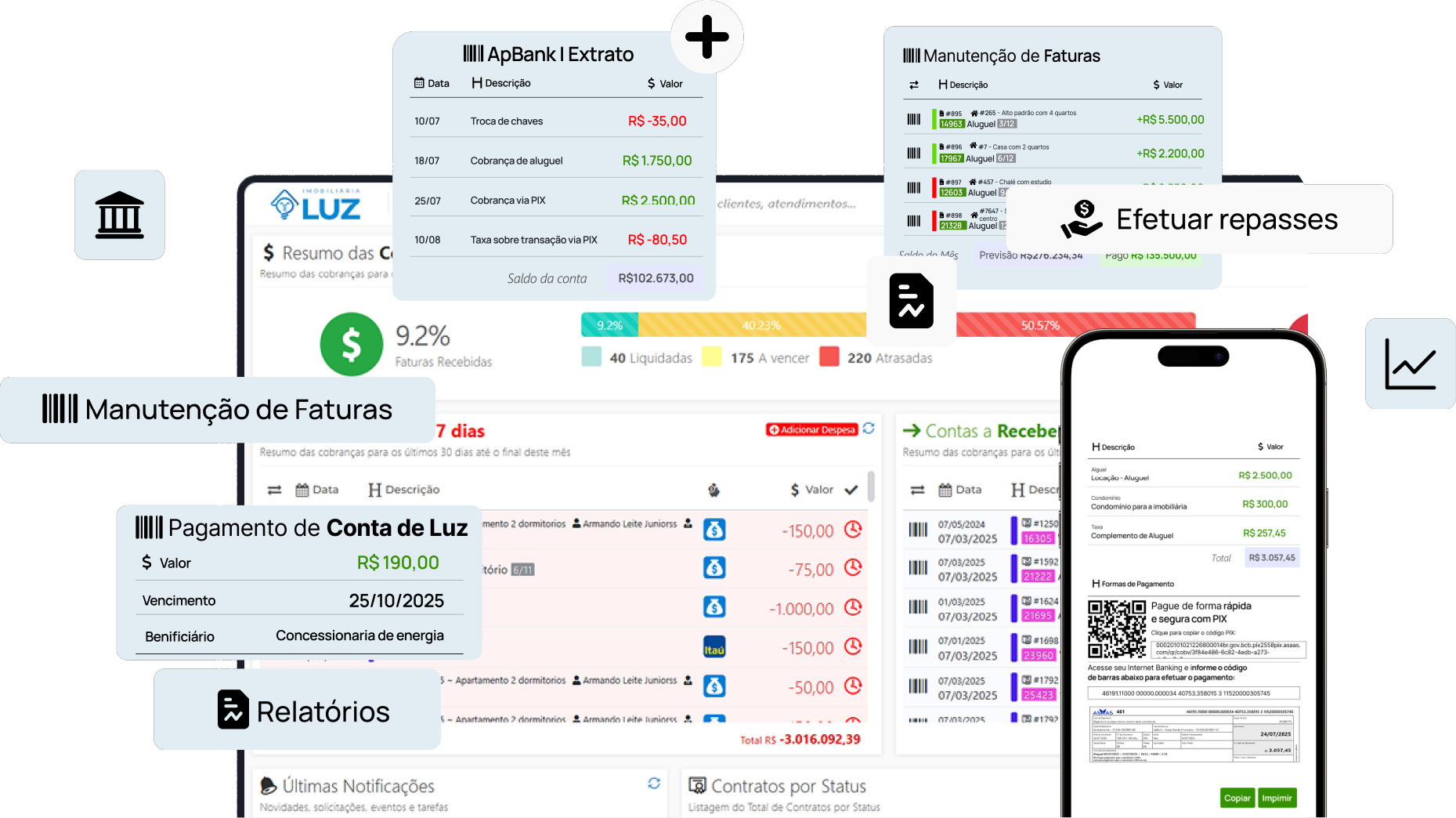 Telas do ApBank no computador e no celular: extrato, manutenção de faturas, pagamento de conta, repasses e relatórios