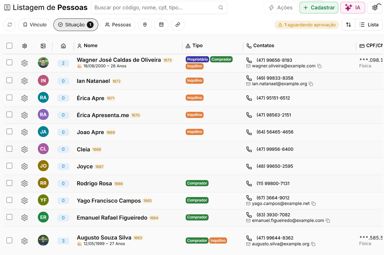 Tela de Listagem de Pessoas do CRM, com nome, tipo de cadastro e contatos