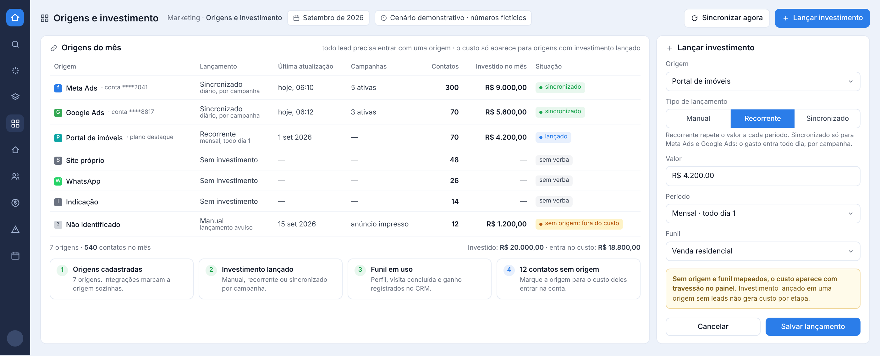 Tela de origens e investimento do painel: cada origem com o tipo de lançamento (sincronizado, recorrente ou manual), o valor investido no mês e o formulário para lançar investimento