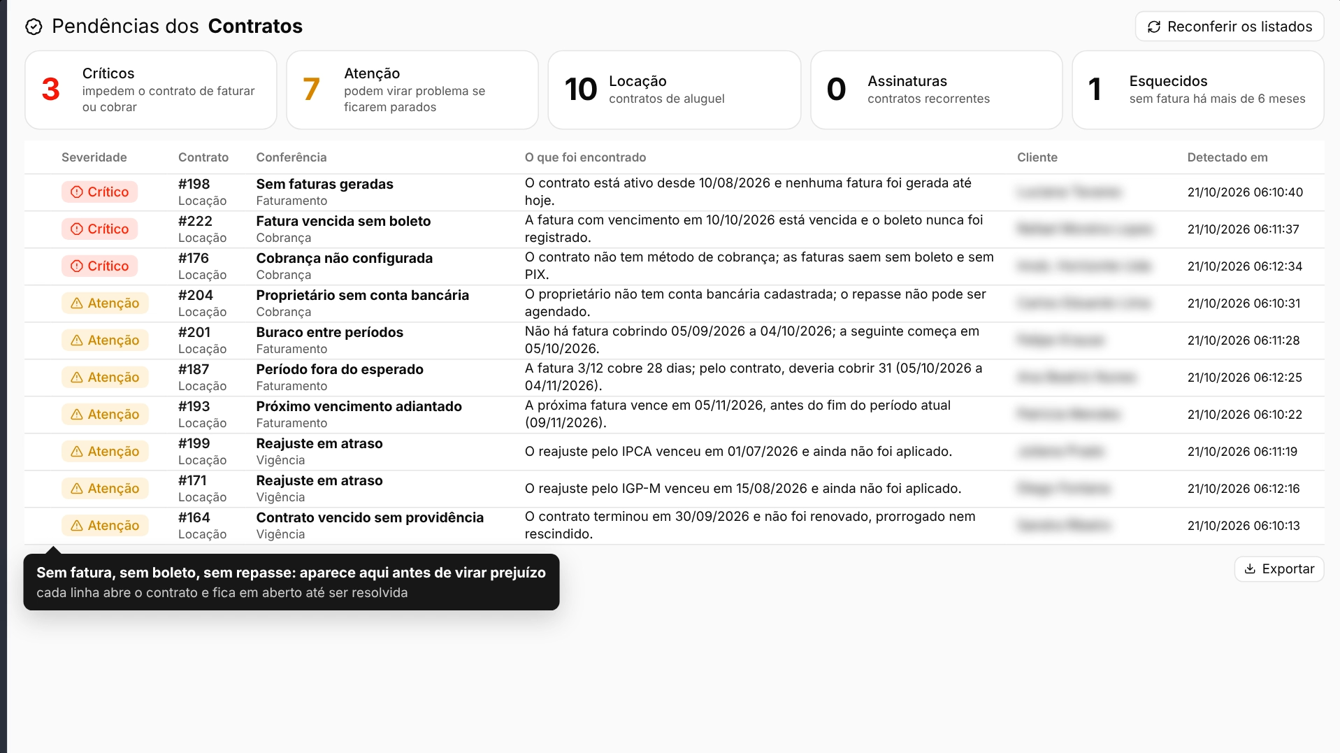 pendencias faturas