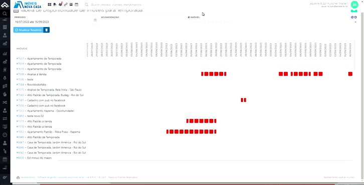 GIF – Confirme a disponibilidade dos seus imóveis! (1) GIF - Confirme a disponibilidade dos seus imóveis! (1)