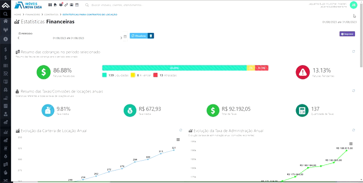 GIF – Controle suas estatísticas financeiras! (1) GIF - Controle suas estatísticas financeiras! (1)
