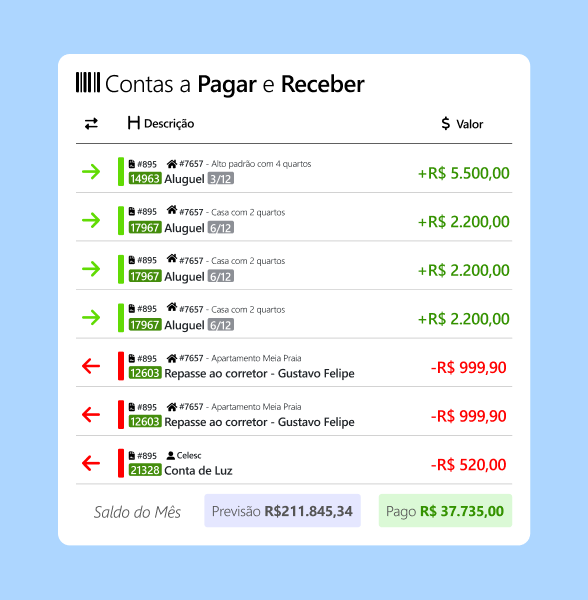 Gestao financeira Imobiliaria Contas a Pagar e receber Gestao financeira Imobiliaria Contas a Pagar e receber